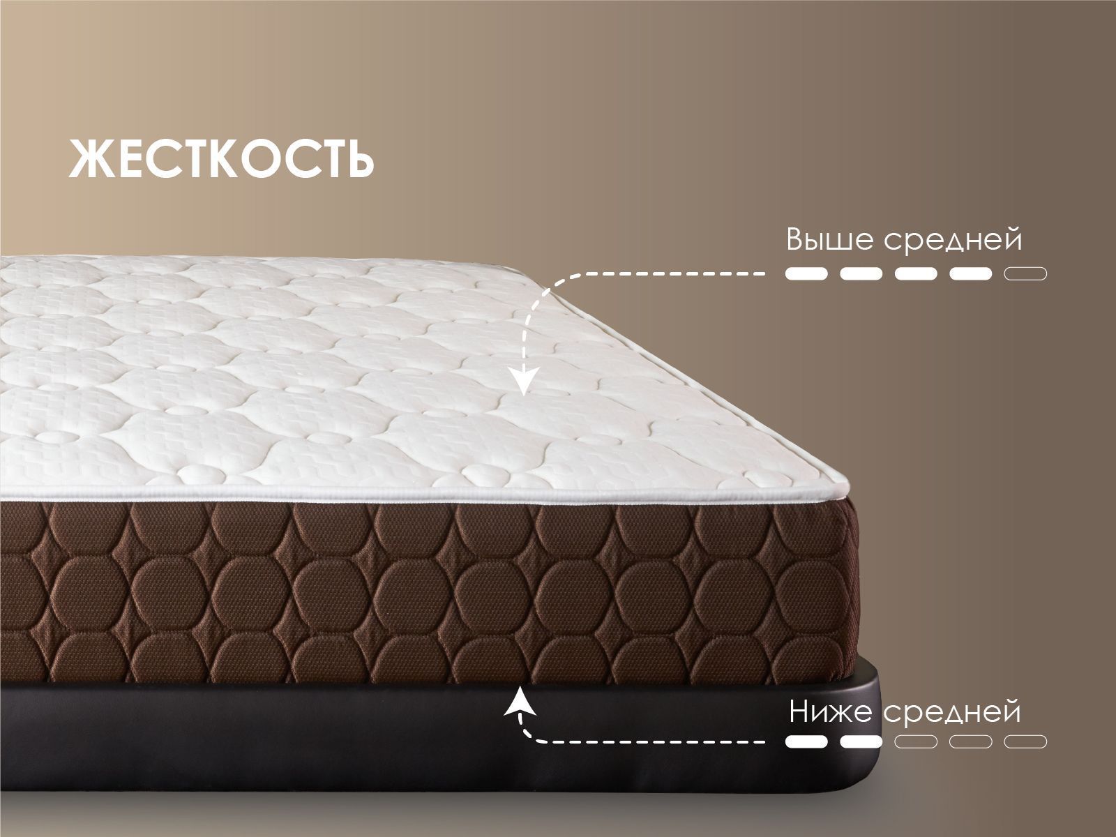 Матрас Димакс Мега Лайт базис