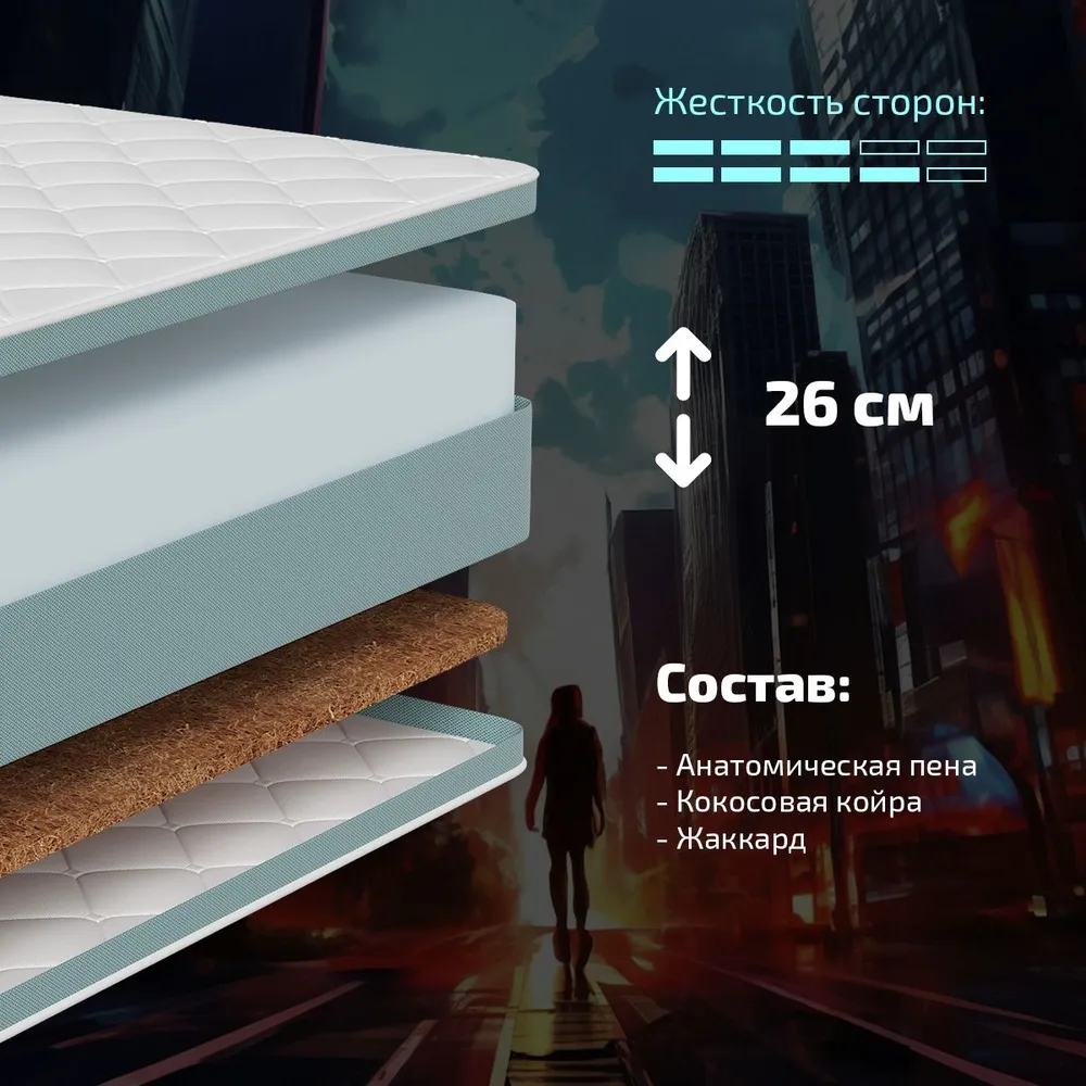 Матрас GODREST Delia