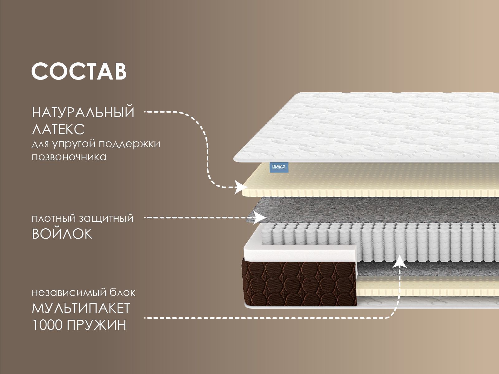 Матрас Димакс Мега Софт