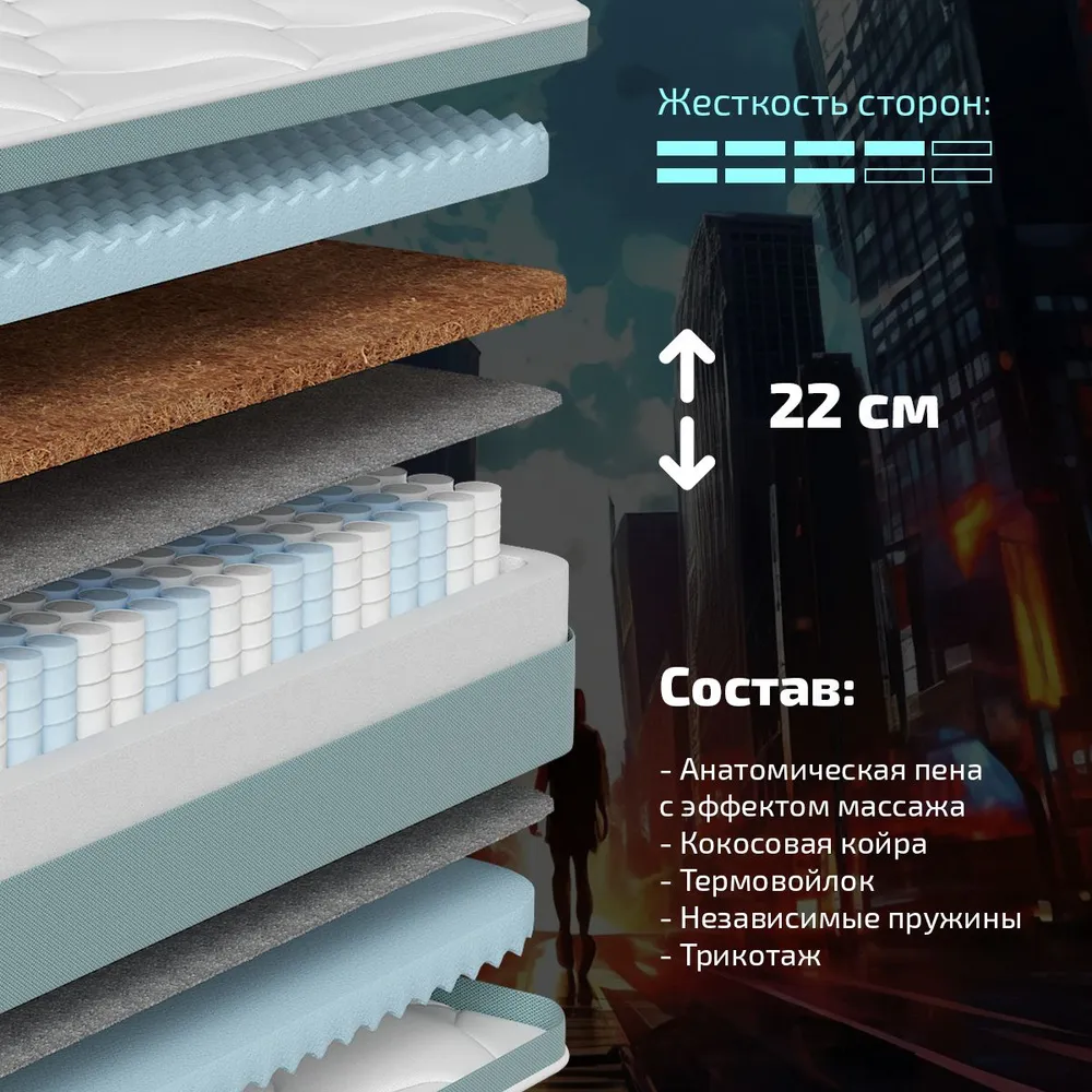 Матрас GODREST Ellen